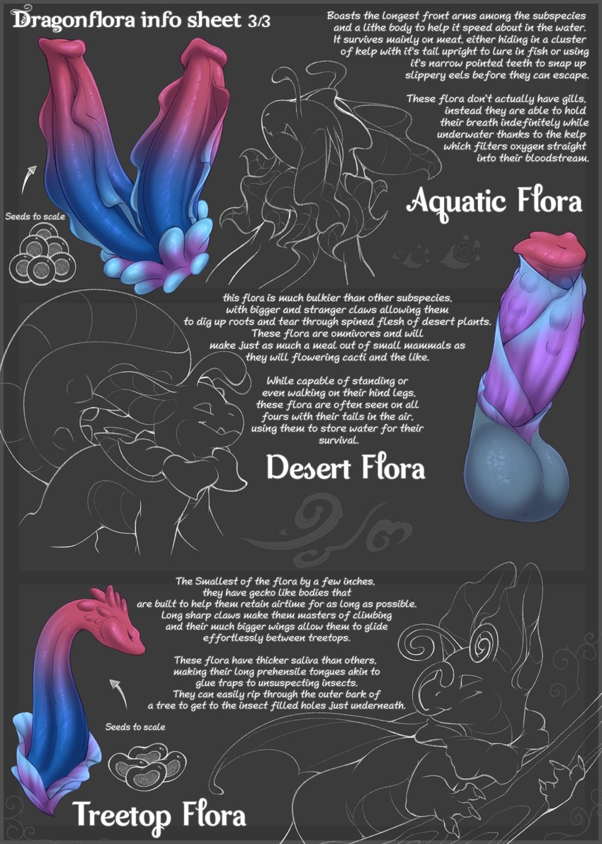 mythology created by camychan