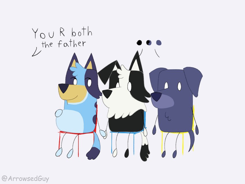 bluey heeler, jean-luc, and mackenzie border collie (bluey (series)) created by slightlyarousedguy