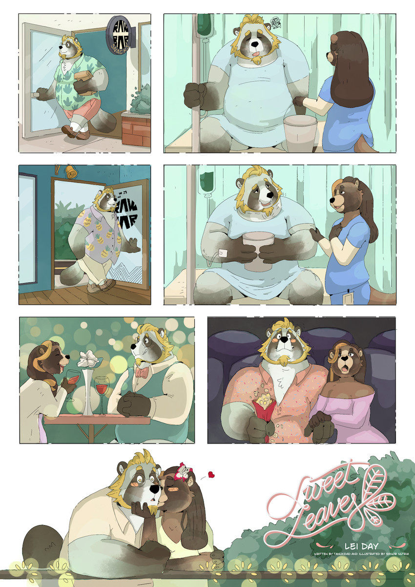 colson grainger and hanna grainger (sweet leaves) created by senor nutria