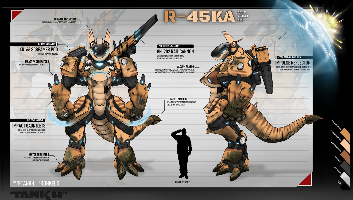 raska (armored core (series) and etc) created by tankh