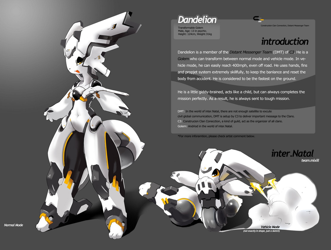 jewish mythology and etc created by tyson tan