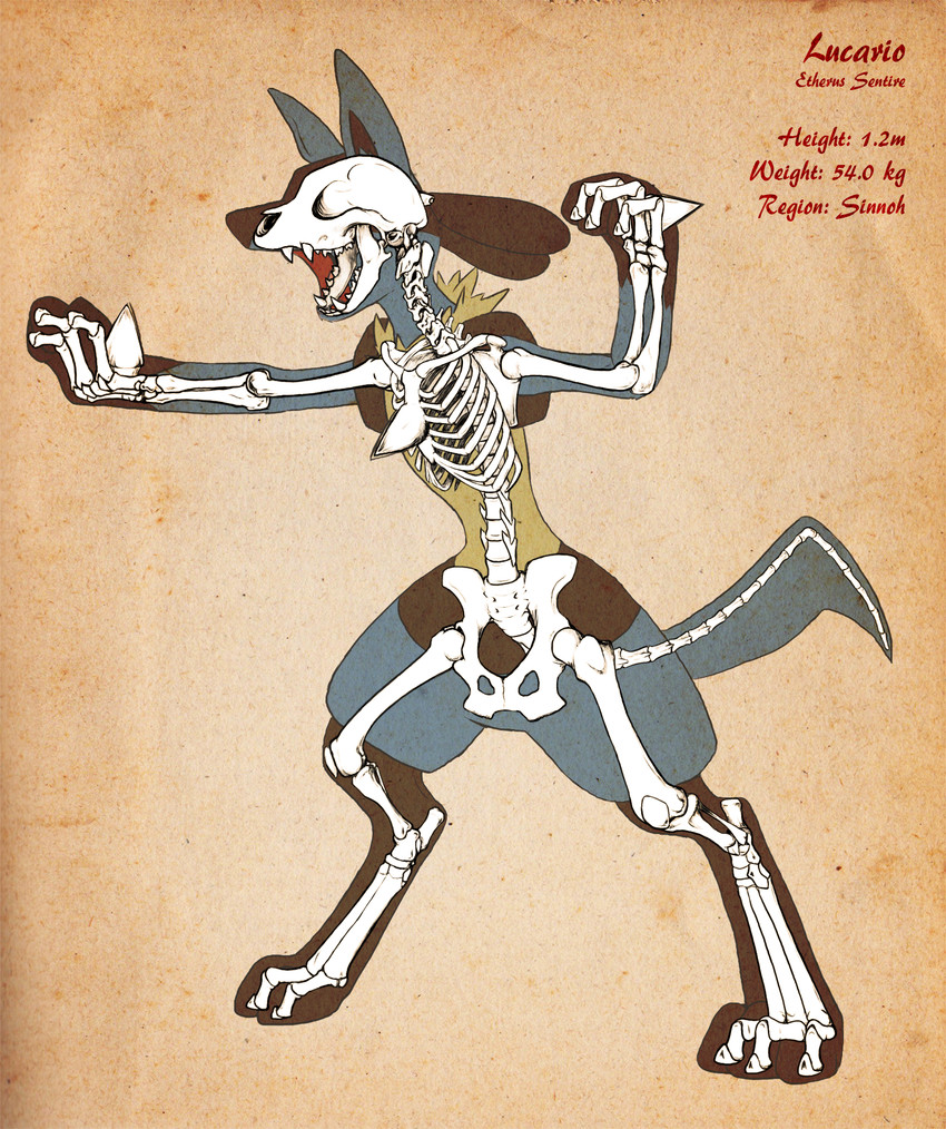 nintendo and etc created by chibi-pika