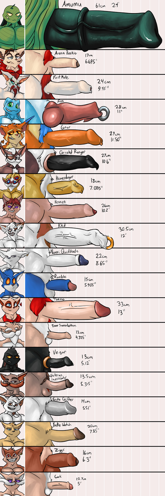 greenglade lookout, navori bladescout, yordle grifter, trevor snoozebottom, petty officer, and etc (legends of runeterra and etc) created by thebigblackcod