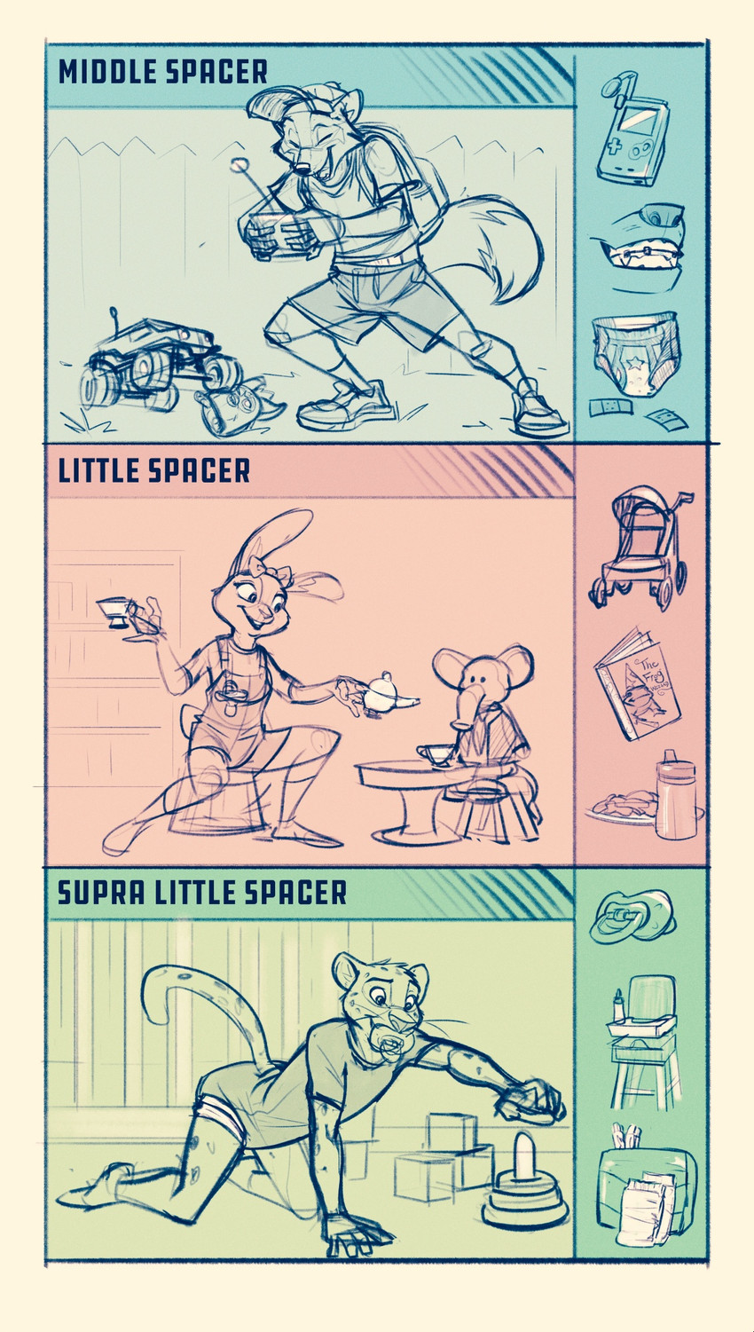 game boy family and etc created by colt3n