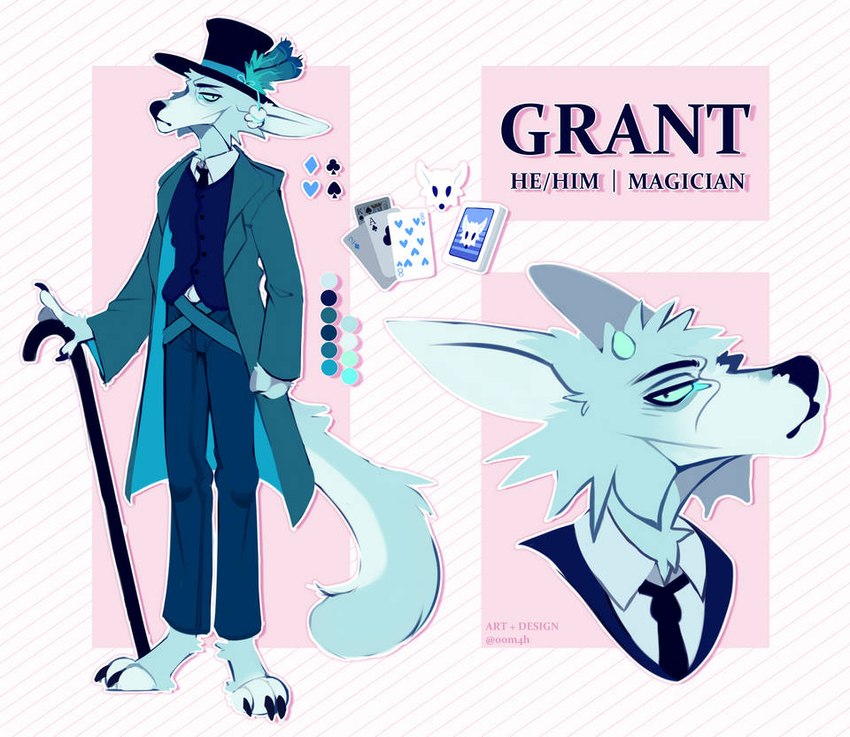 grant created by 00m4h