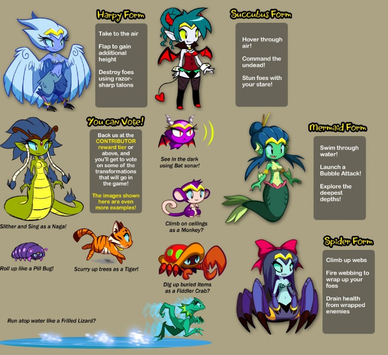 shantae, shantae, shantae, shantae, shantae, and etc (dungeons and dragons and etc) created by matt bozon