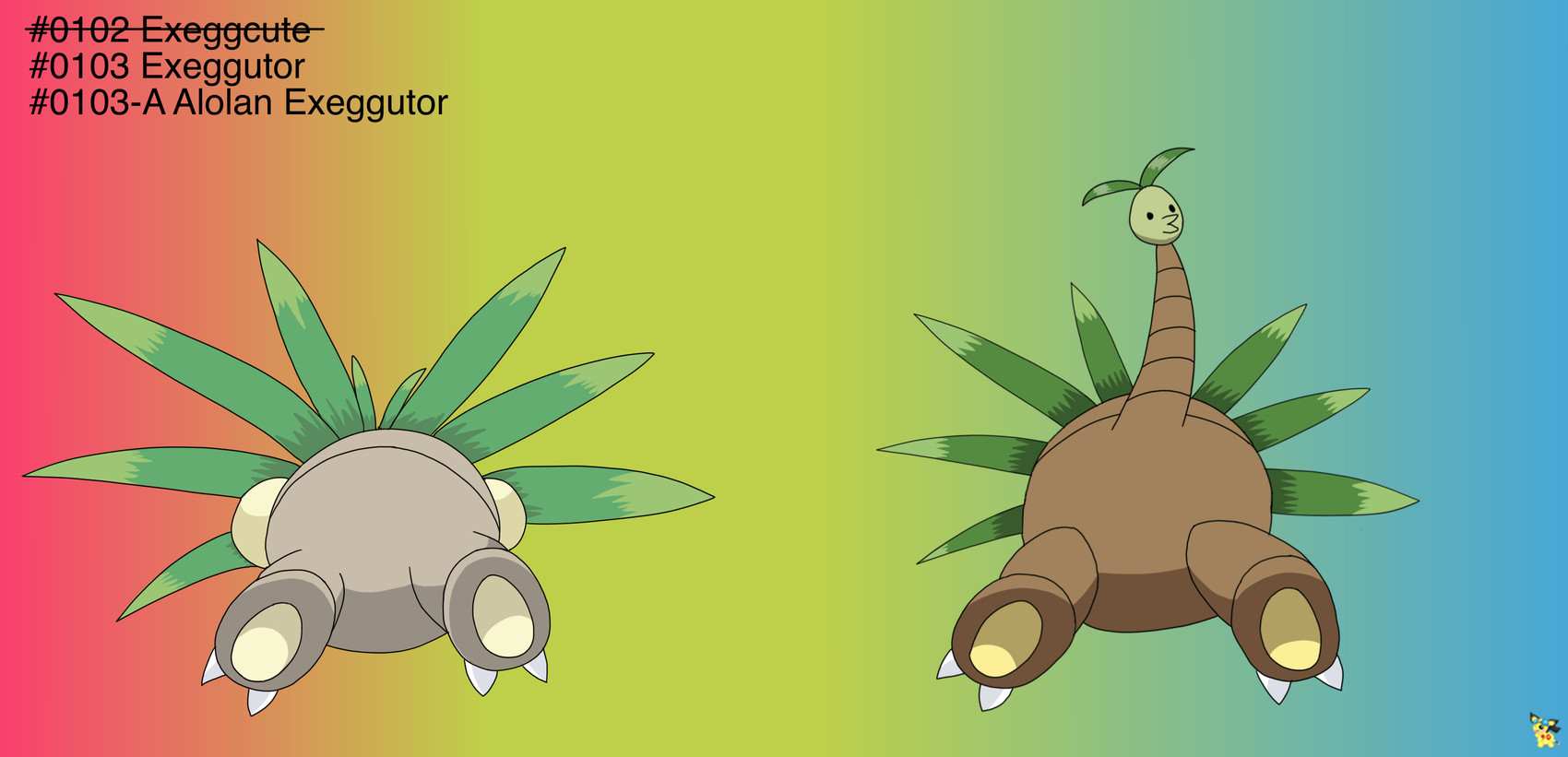 nintendo and etc created by pichu90