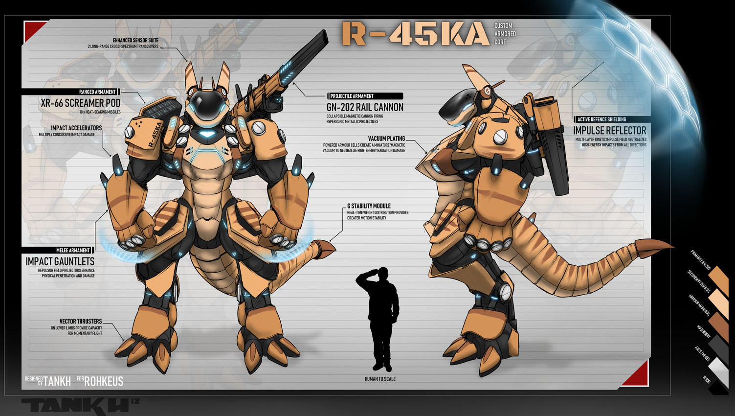 raska (armored core (series) and etc) created by tankh
