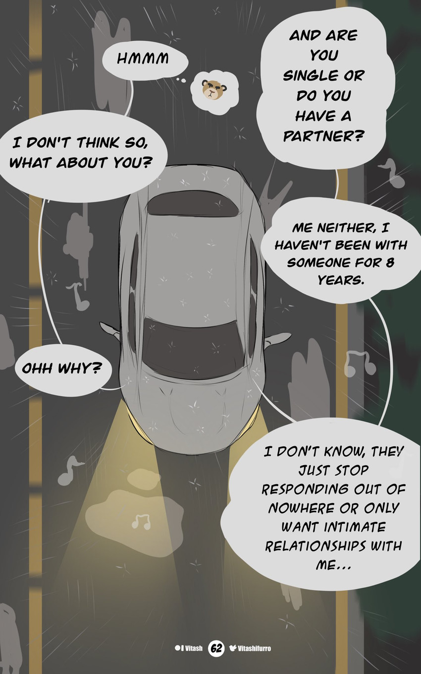 patreon and etc created by vitashi