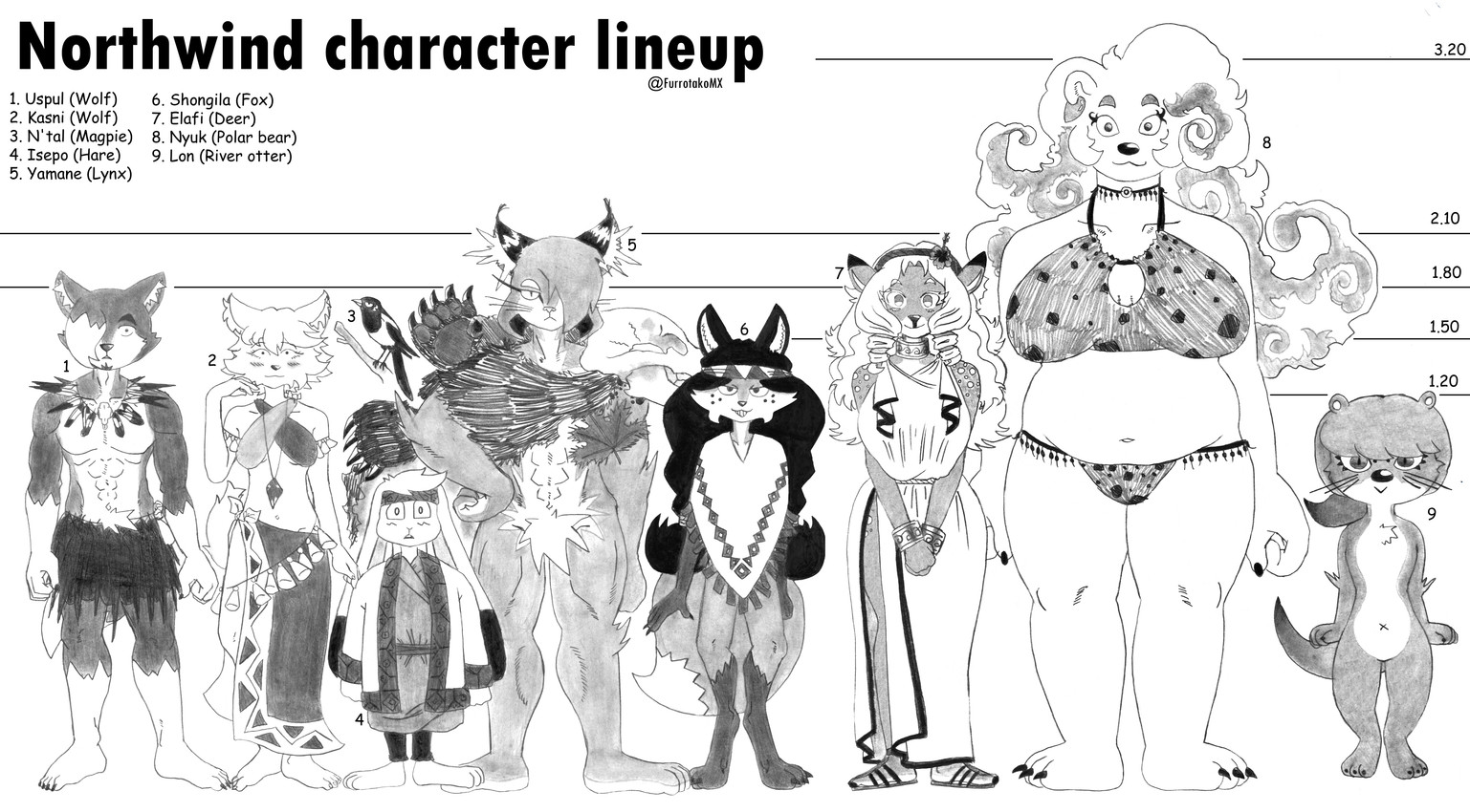 shongila, yamane, elafi, isepo, kasni, and etc (northwind (efradraws) and etc) created by efradraws