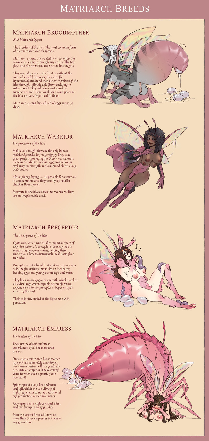 created by strawberrytfs