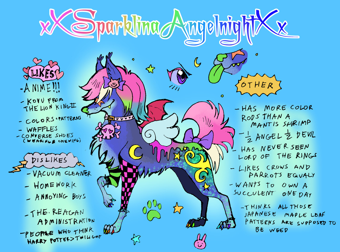 xxsparklinaangelnightxx created by bedupolker